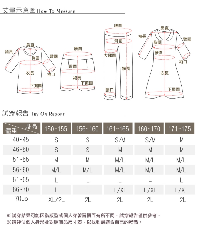 MONS 都會條紋修身拼接造型洋裝