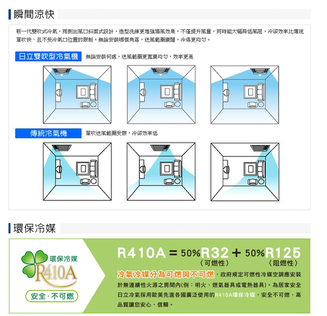 日立2-3坪清淨型雙吹窗型冷氣 RA-22WK