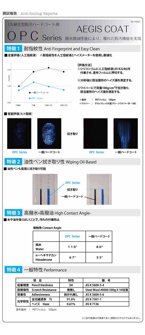 imos Apple Watch 44mm 第四代《非滿版》超抗疏水疏油效果保護貼-兩入