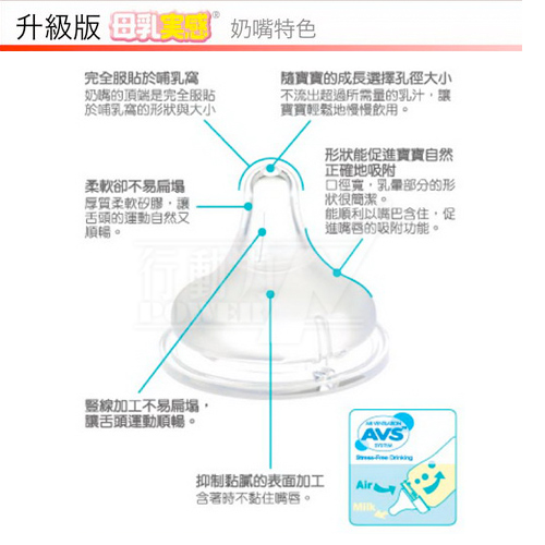 日本《Pigeon 貝親》母乳實感寬口徑奶嘴配件7件組-S(圓孔)