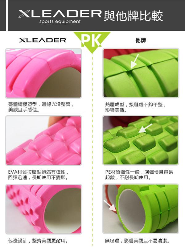 Leader X 專業塑身美體瑜珈棒 滾筒 按摩輪 加長版45cm 粉藍 - 急