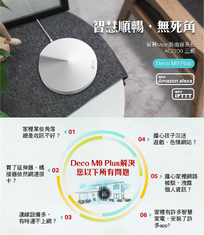 TP-Link Deco M9 Plus Mesh 無線三頻網路wifi分享系統網狀路由器