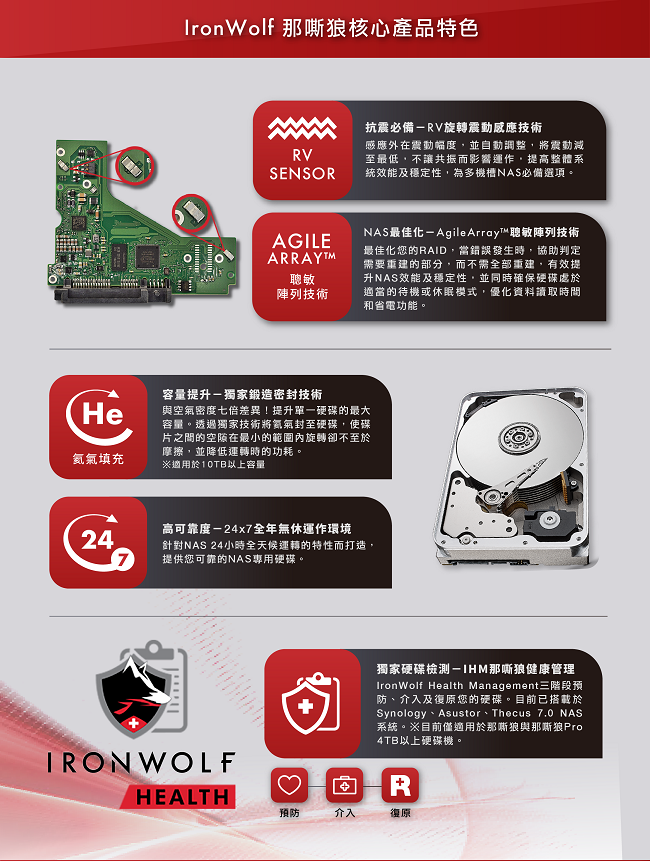 Seagate 那嘶狼 IronWolf 3.5吋 2TB NAS專用硬碟