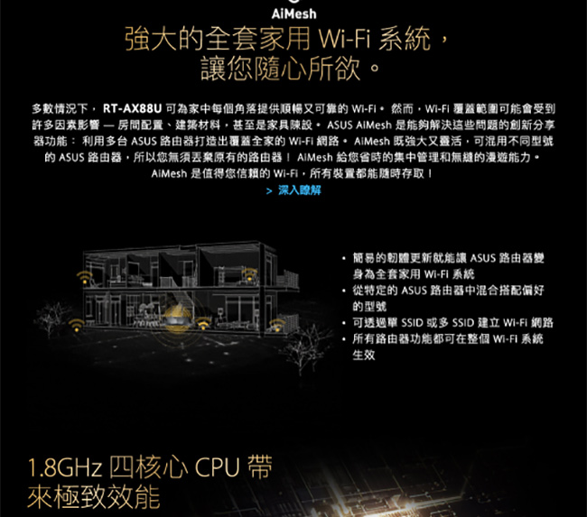 ASUS RT-AX88U AX6000 雙頻無線路由器