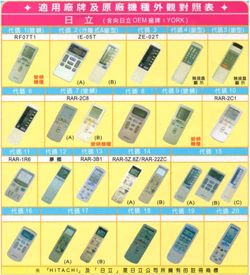 Dr.AV HITACHI日立專用冷氣遙控器/變頻款(AR-07T3)