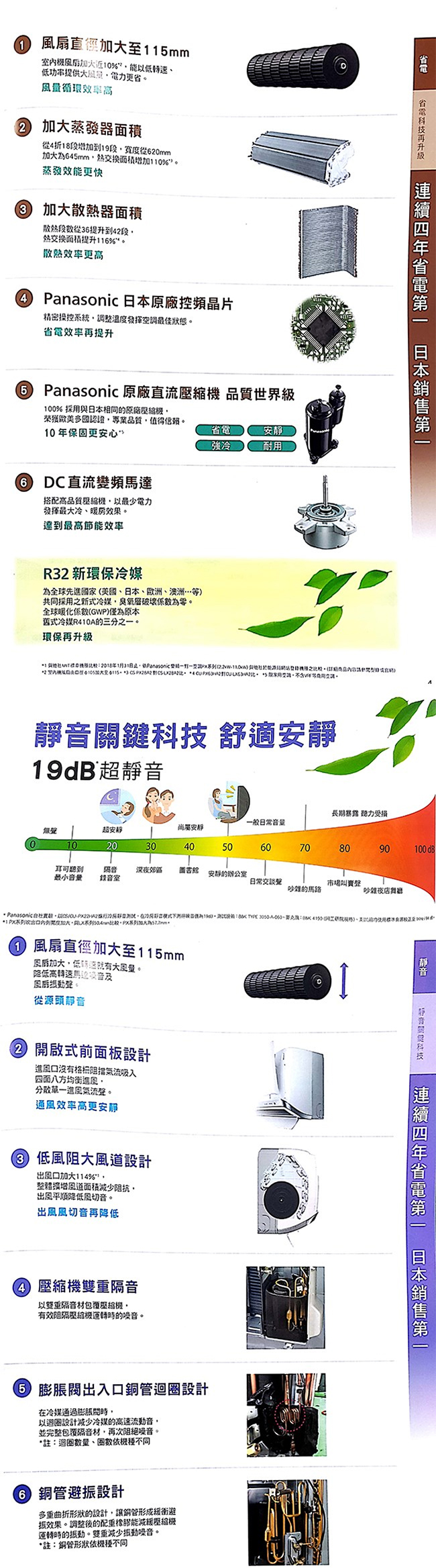 Panasonic國際3-5坪變頻冷專冷氣CU-K22BCA2/CS-K22BA2