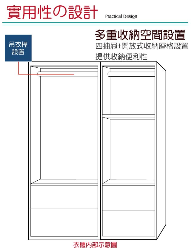 綠活居 凱斯雙色4.5尺四門四抽衣櫃/收納櫃組合-135x55x180cm免組