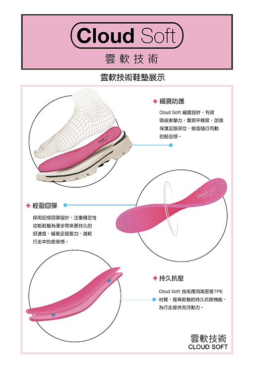 達芙妮DAPHNE 涼鞋-簡約羅馬撞色厚底楔型涼鞋-黑色