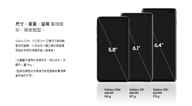 Samsung Galaxy S10(8G/128G)6.1吋四鏡頭智慧型手機