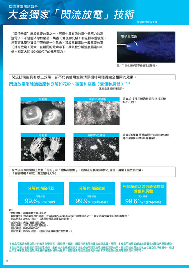 DAIKIN大金 12.5坪 閃流除菌空氣清淨機 MCK55USCT-T 紳棕 全新福利品