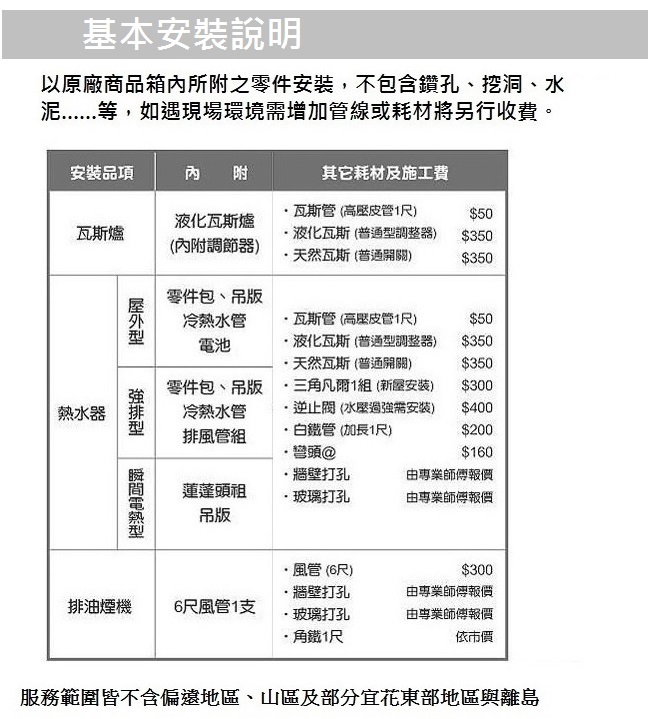 ★ 含基本安裝 ★ 上豪牌 不鏽鋼 合金安全爐 (瓦斯爐)SH-218