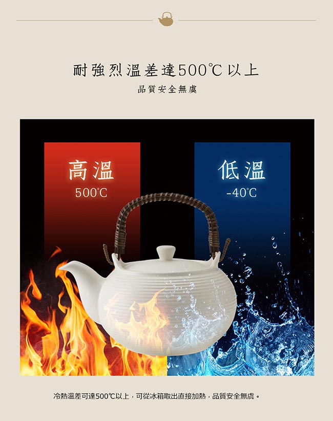 日本MIYAWO THERMATEC 直火陶土茶壺 2L-白色