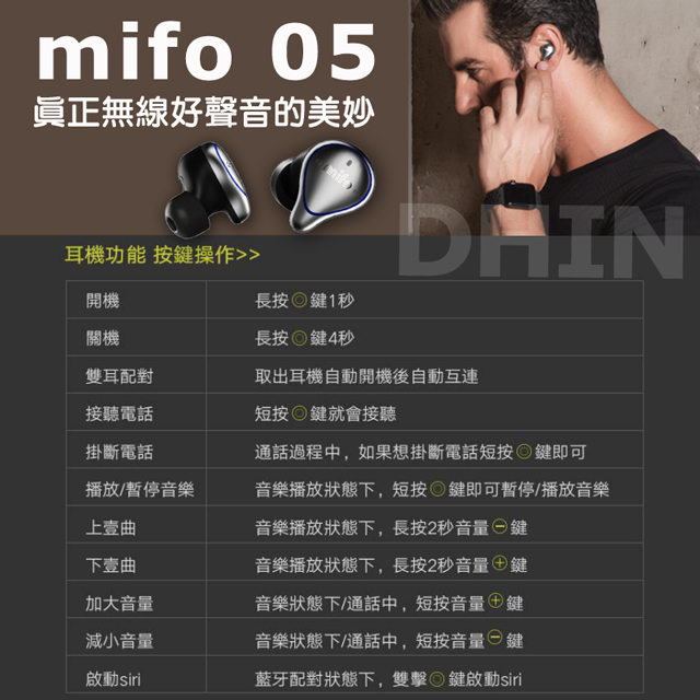 MIFO O5 魔浪真無線藍牙耳機