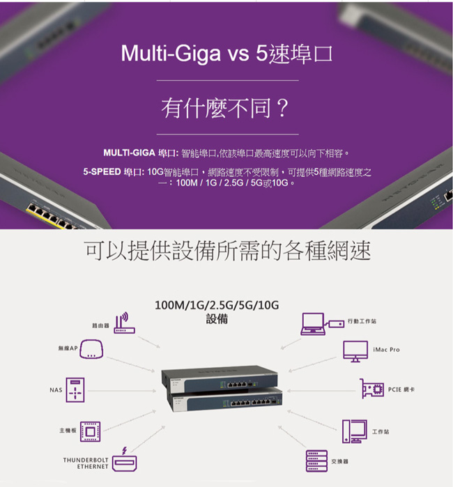 NETGEAR XS505M 5埠10Gb無網管Multi-Giga交換器