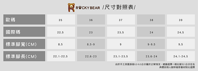 ROCKY BEAR 素色瑜珈墊夾腳涼鞋-灰(女)