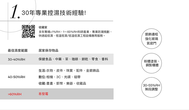 【收藏家】70公升全功能電子防潮箱