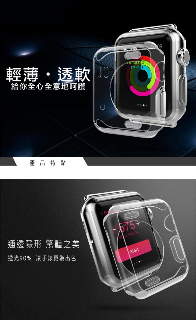 g-IDEA Apple Watch 42mm TPU 透明軟殼/鋼化玻璃貼組
