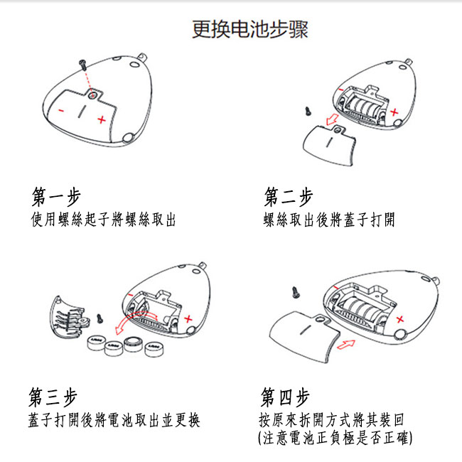 【防災專家】三角型高效防狼神器 附LED手電筒 附電池 防狼警報器 防身報警器