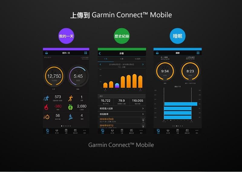 GARMIN fenix 5S 進階複合式戶外GPS腕錶 藍寶石版玫瑰金