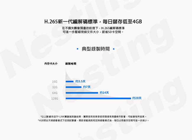 TP-LINK H.265 200萬室外雙頻無線網絡攝影機TL-IPC525C-4-W11