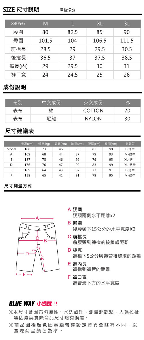 鬼洗 BLUE WAY 潮流鬼洗-耐磨工作褲(卡其)