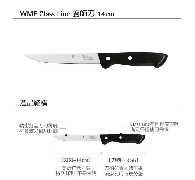 [結帳75折] WMF Class Line 廚師刀 14cm