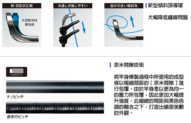 【SHIMANO】ISO LIMITED Delgard 1號530 磯釣竿