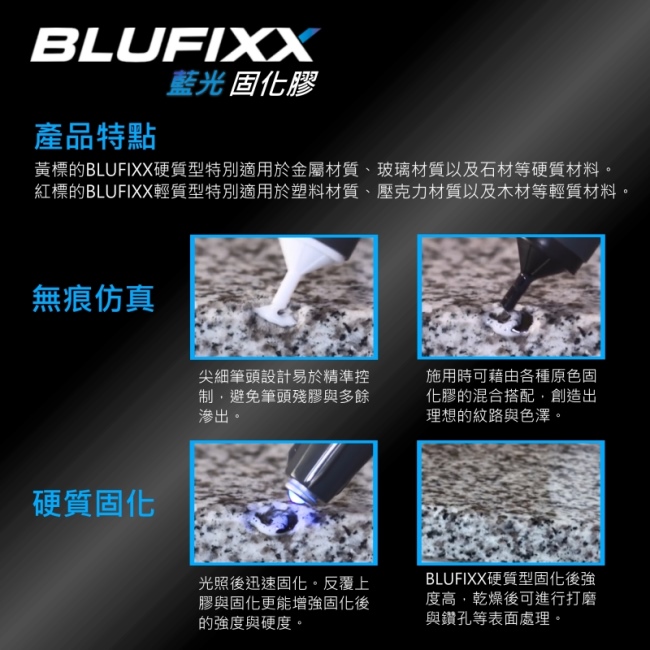 德國BLUFIXX藍光固化膠(附光筆)- 硬質型透明色 德國製