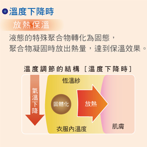 華歌爾-極衣恆溫M-LL 厚刷圓領保暖衣(極光紫)保暖柔暖-吸水速乾