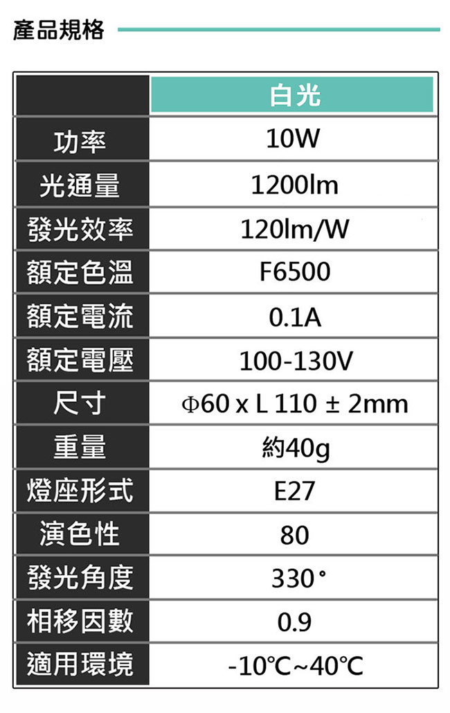 【Glolux】北美品牌10W超高亮度LED燈泡(4入)