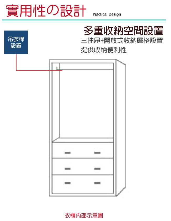 文創集 強尼2.7尺二門三抽衣櫃(二色可選)-81.8x57.5x204.2cm免組