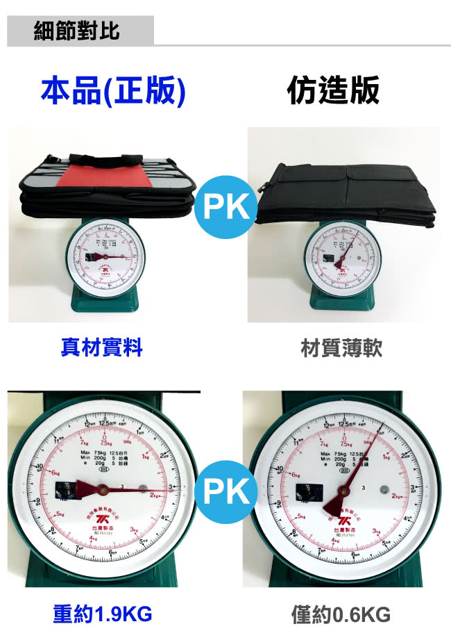 威力鯨車神 台灣精品外銷德國頂級汽車摺疊收納箱_加厚版