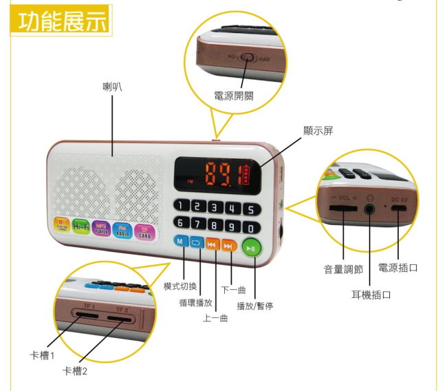 Dennys MP3/FM/SD雙插卡喇叭(MS-K288)