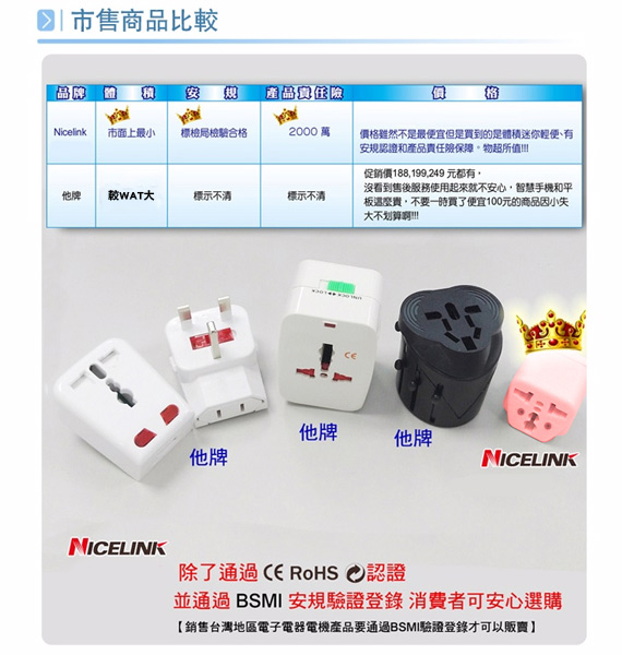 NICELINK《全球通用型》旅行必備萬用轉接頭(WAT) 限量粉色2入