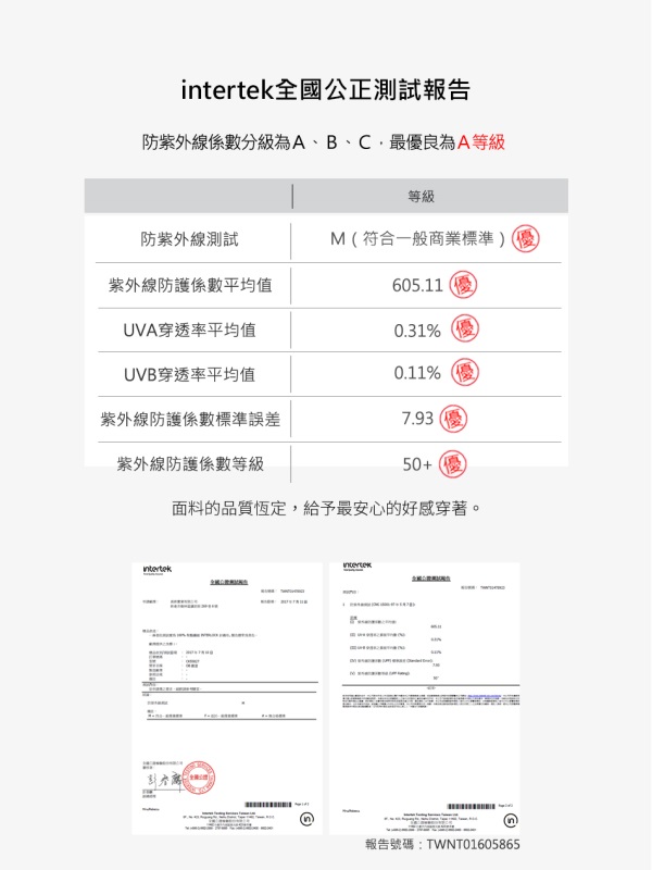 台灣製造~寬版側拉鍊吸濕排汗機能連帽運動上衣-OB大尺碼