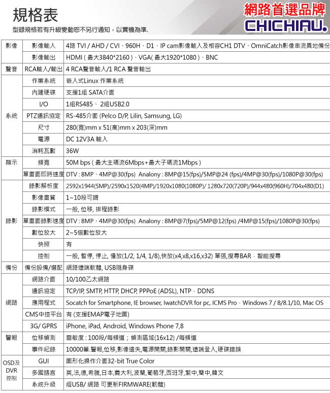 奇巧 H.265 4路4聲800萬 2160P iCATCH數位監控錄影主機