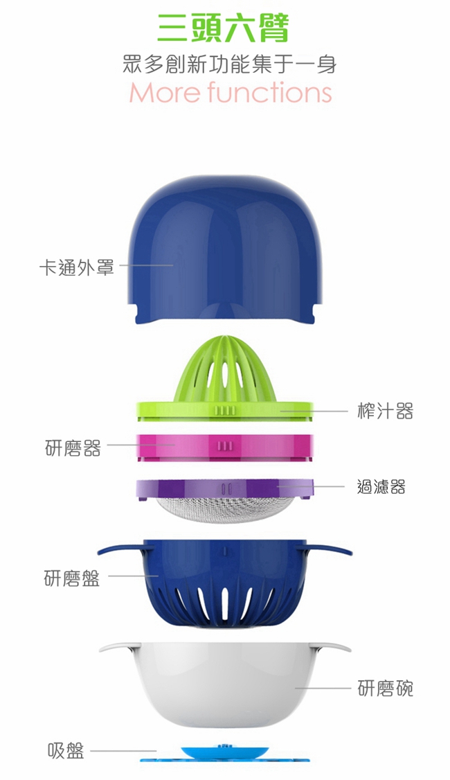 BERZ英國貝氏 副食研磨調理器套裝+不鏽鋼食物剪(顏色隨機)