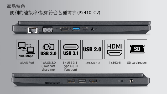 Acer TMP2410-G2-M-56T3 14吋筆電(i5-8250/1T/8G