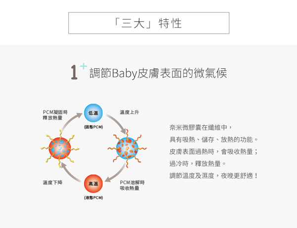 Mamaway 智慧調溫舒眠單人涼被(共兩色)