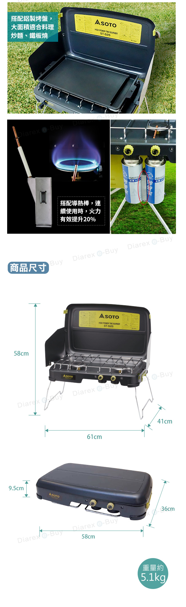 SOTO 戶外雙口卡式瓦斯爐五件套裝組(加碼送三入瓦斯罐)