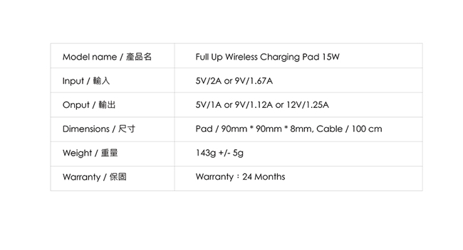 Feeltek F u l lU p極 薄 急 速 快 充 板 1 5 W