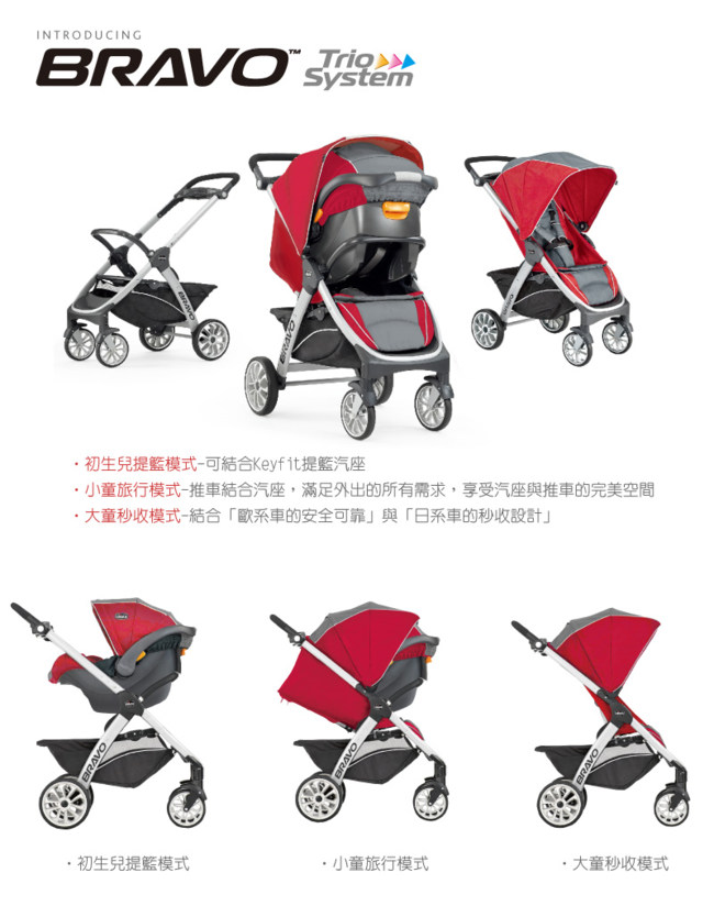 chicco-Bravo極致完美手推車限定版+KeyFit 手提汽座-2色