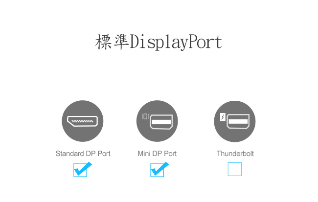 UNITEK Mini DP轉DP 1.2版傳輸線(2M)