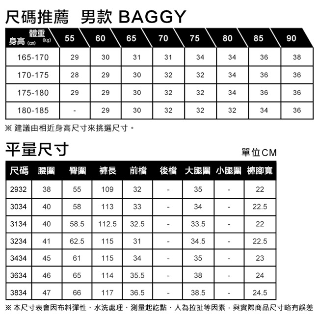 Levis男款牛仔寬褲 Baggy復古低腰老爹褲 硬挺厚磅 湛藍