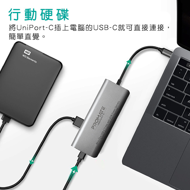 Promate 7合1 USB Type C 充電傳輸集線器(UniPort-C)