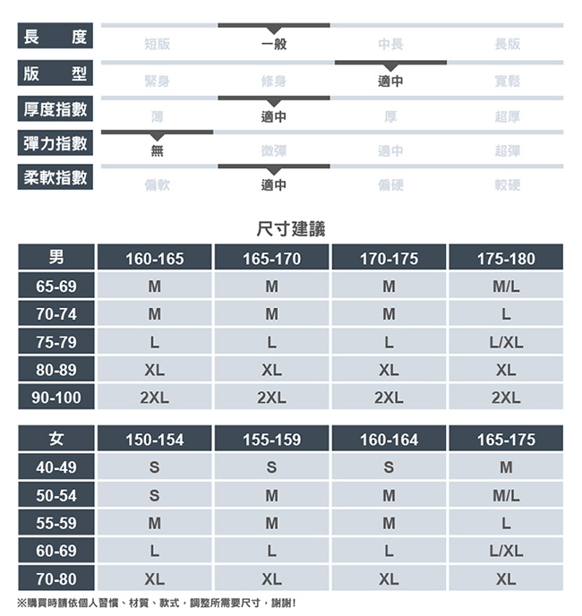 【ATUNAS 歐都納】女款休閒輕量快乾潑水羽絨保暖外套A-G1848W深藍