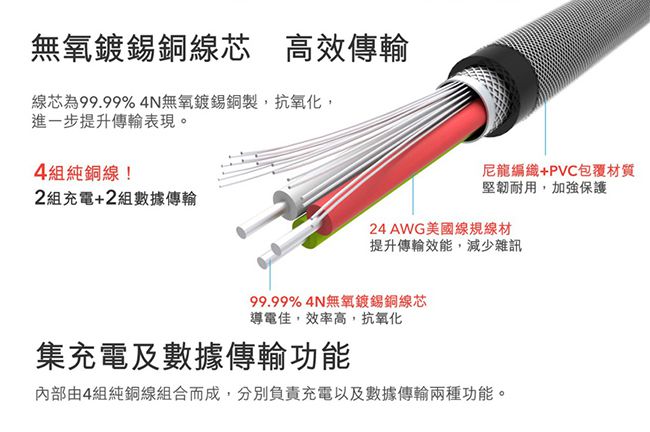 Verbatim威寶 LIGHTNING Apple MFI認高效能傳輸充電線30CM