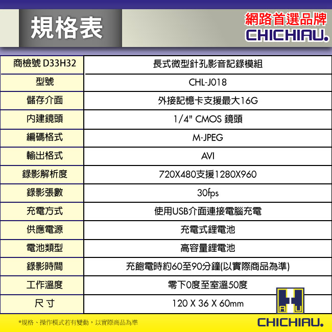 【CHICHIAU】多功能微型攝影機 偽裝型掛勾