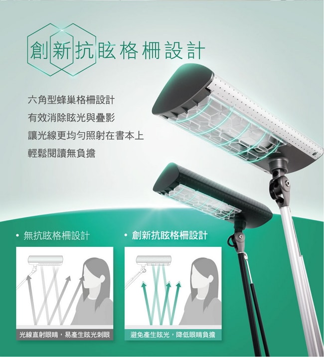 喜萬年SYLVANIA LED 小小冰極光護眼檯燈(太空銀)★座夾兩用