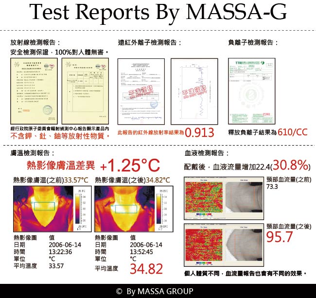 MASSA-G【法蘭斯之戀-女】鍺鈦鍊飾